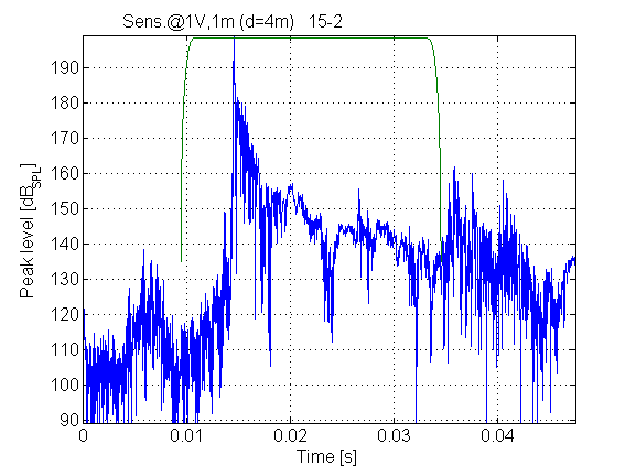 15-fr-bd4-ir