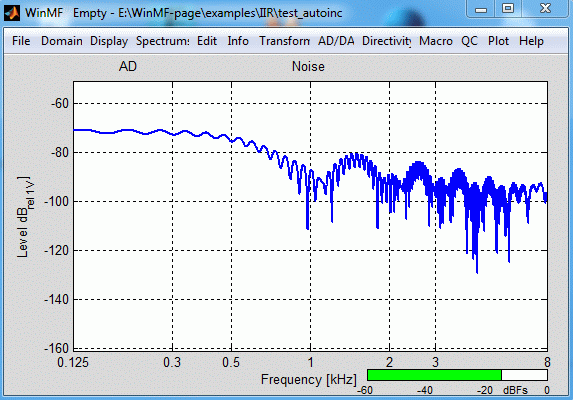 beispiel_fuer_messung_mit-level-meter