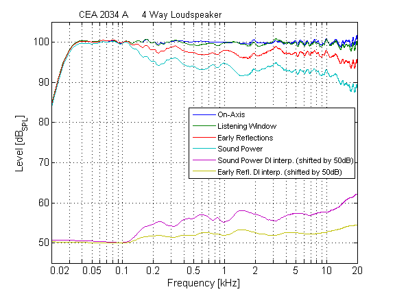cta_2034_a_plot