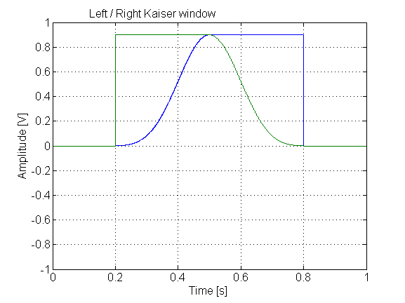 left-right-window