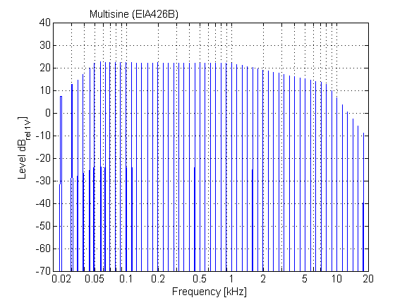 mulitsin_eia426b