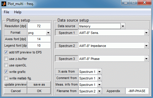 plot_multi_memory