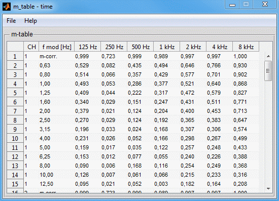 sti_info_window-m-table