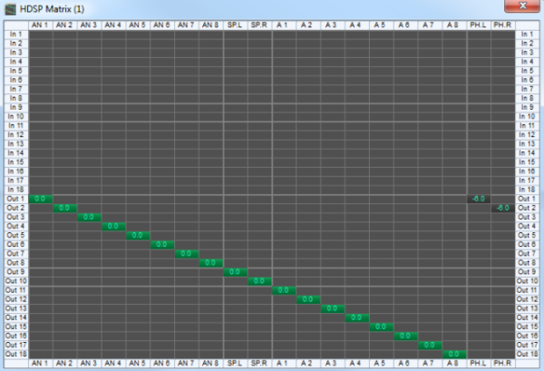 rme_hdsp_matrix